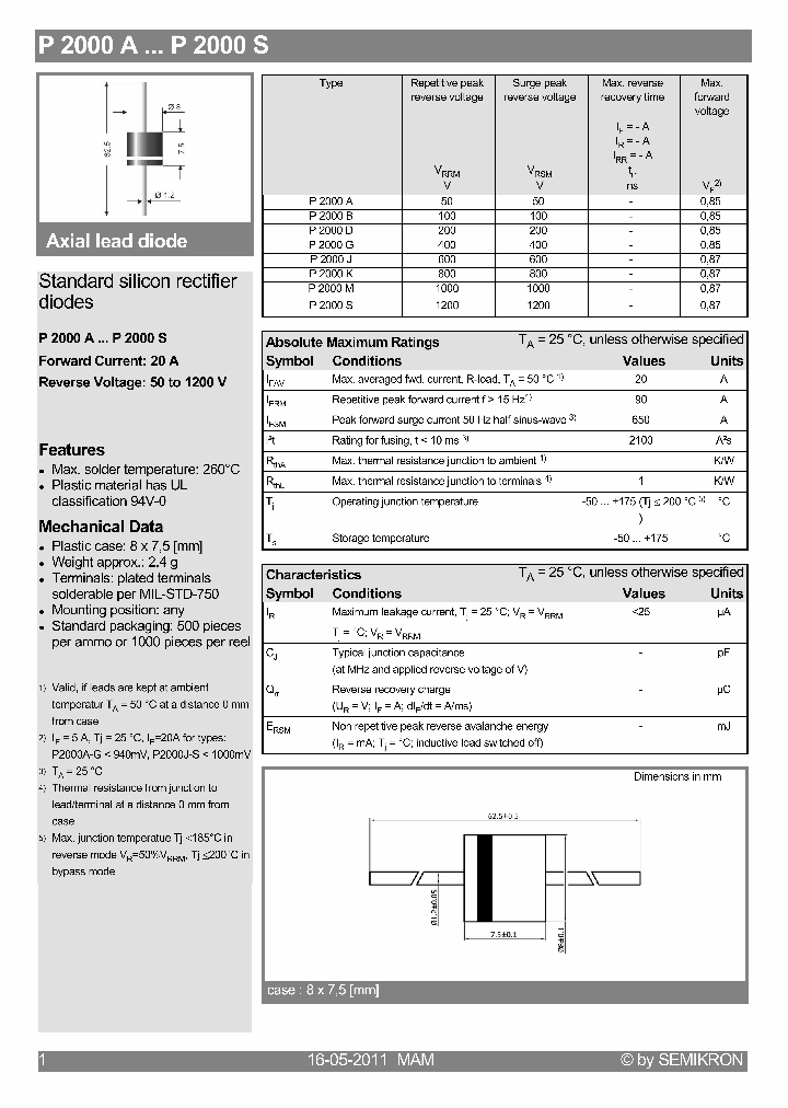 P2000A11_4623153.PDF Datasheet