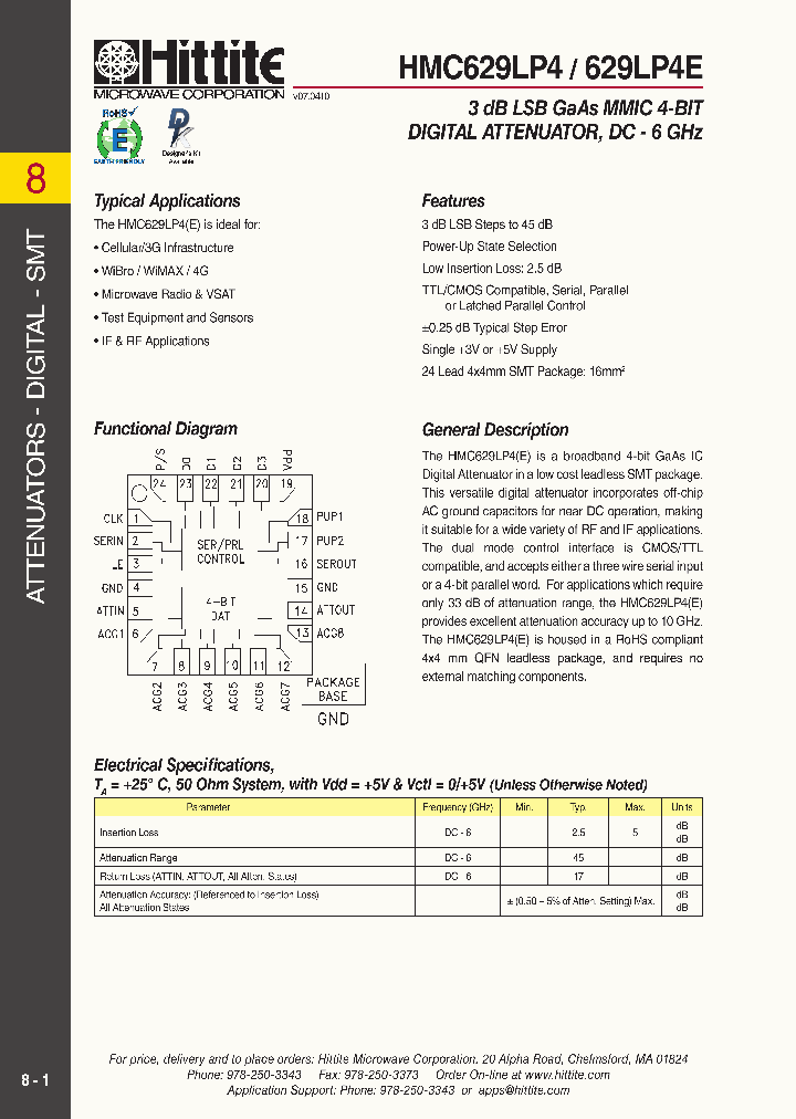 629LP4E_4623570.PDF Datasheet