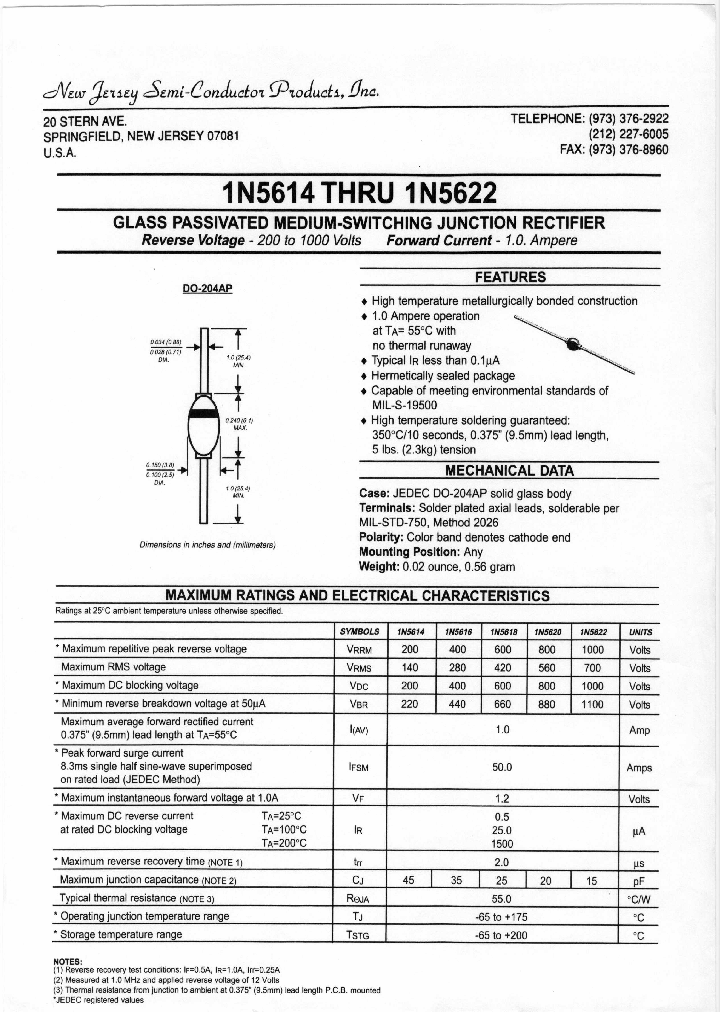 1N5614_4623607.PDF Datasheet