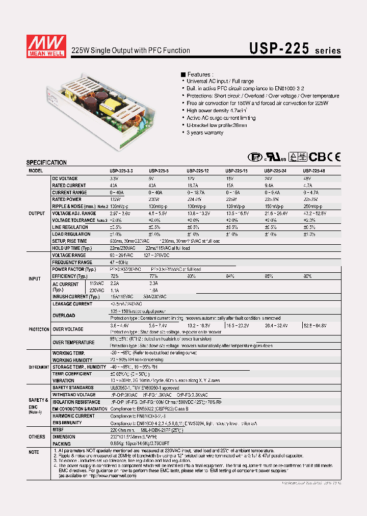 USP-22510_4623911.PDF Datasheet