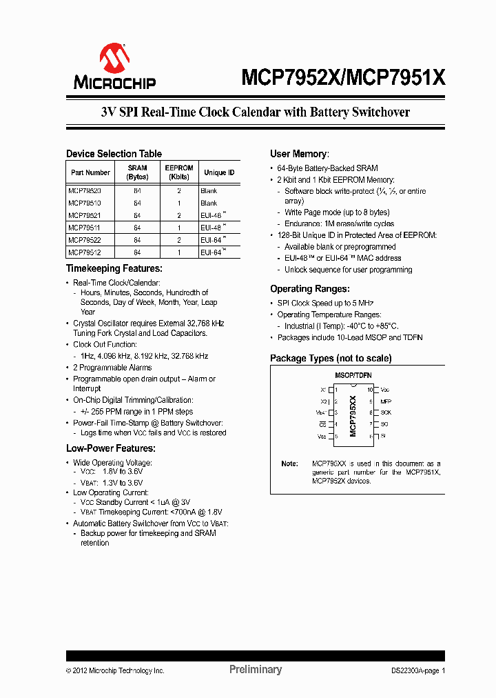 MCP79521_4625113.PDF Datasheet