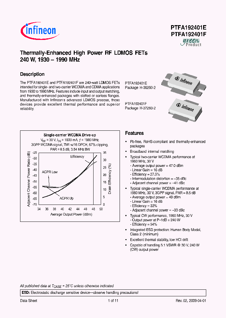 PTFA192401F_4625453.PDF Datasheet