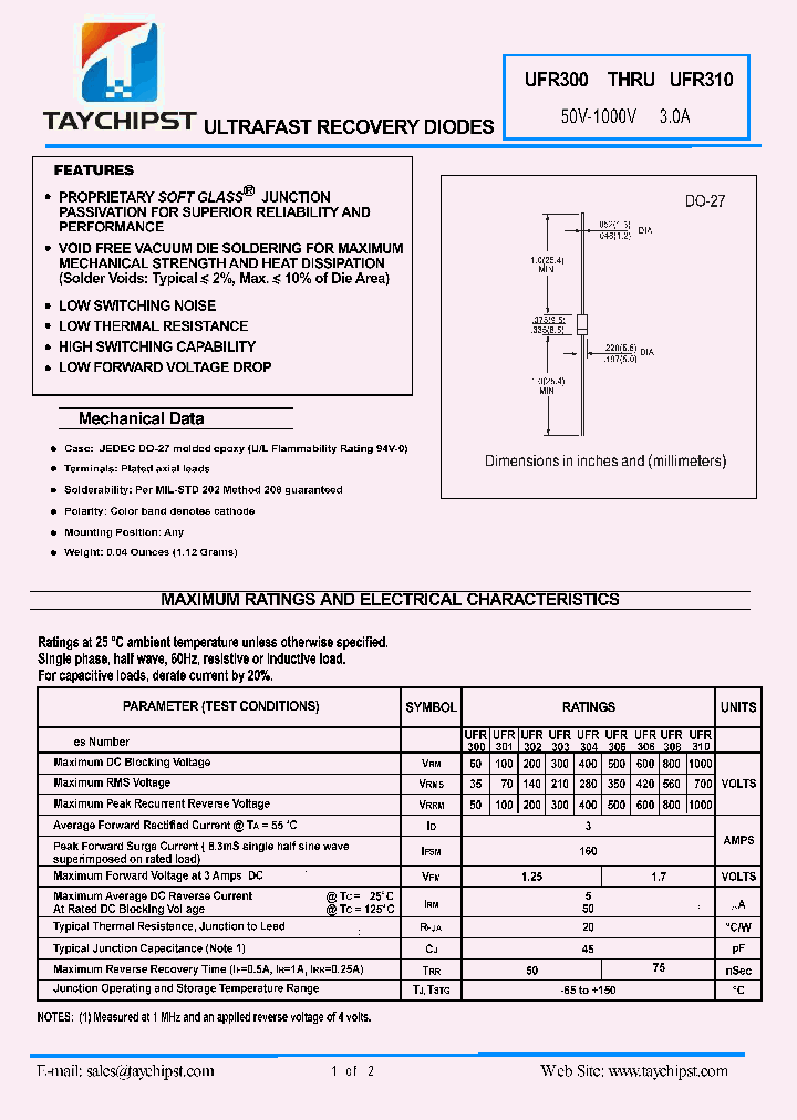 UFR300_4625837.PDF Datasheet