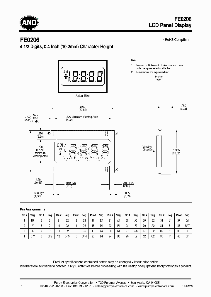 FE0206_4626763.PDF Datasheet