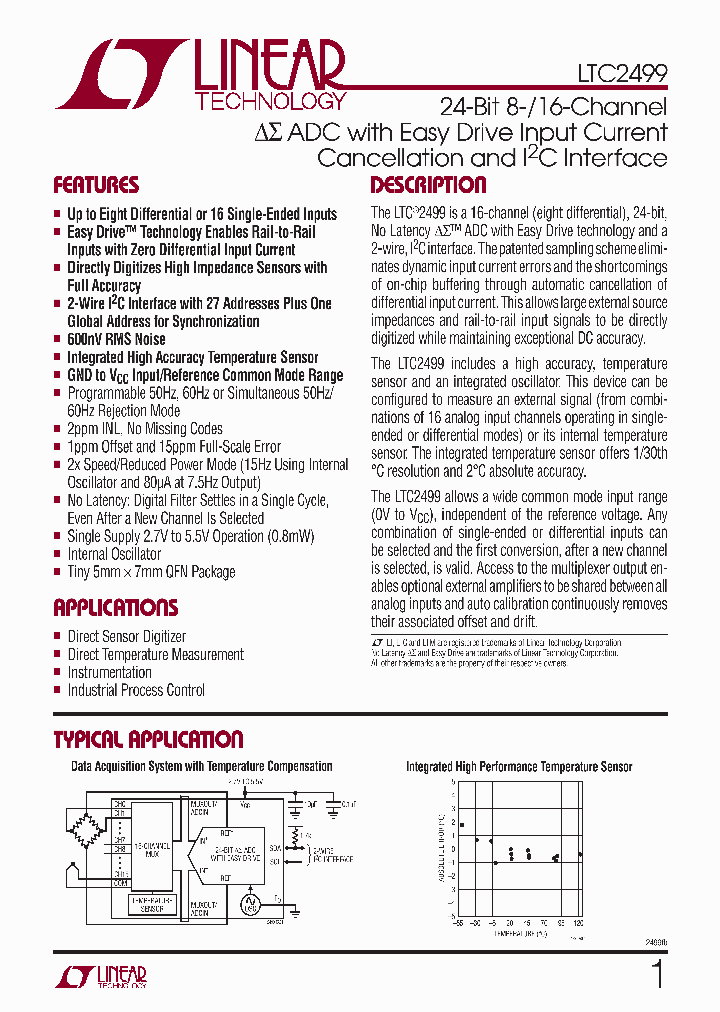 LTC2499_4630638.PDF Datasheet