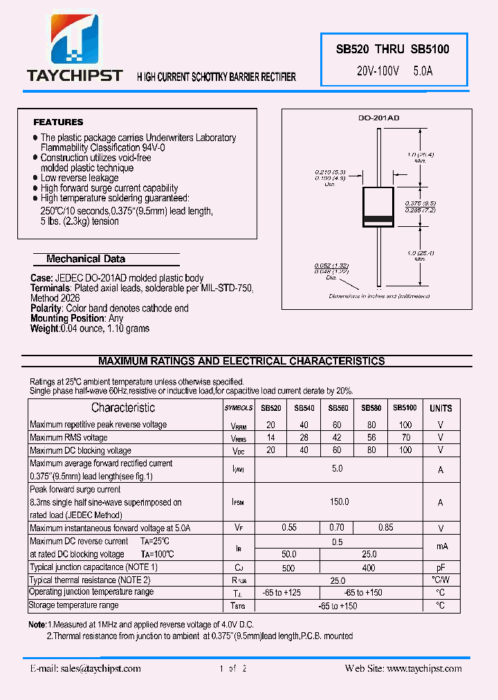SB560_4630996.PDF Datasheet
