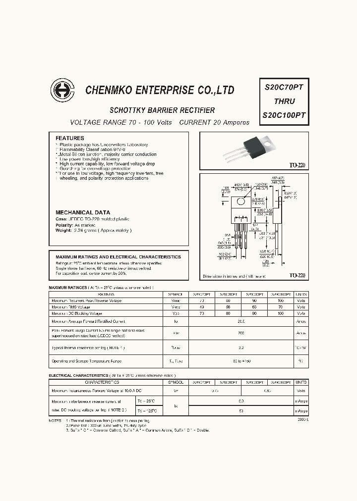 S20C90PT_4631695.PDF Datasheet