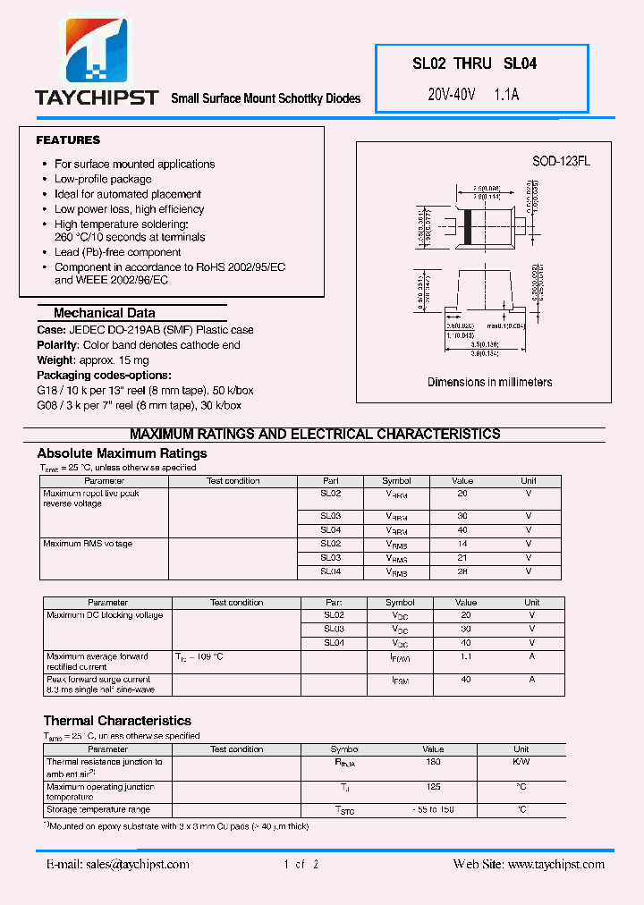 SL03_4632326.PDF Datasheet