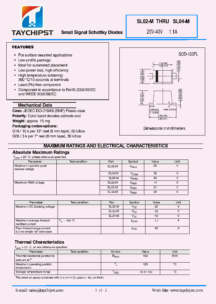 SL02-M_4632316.PDF Datasheet