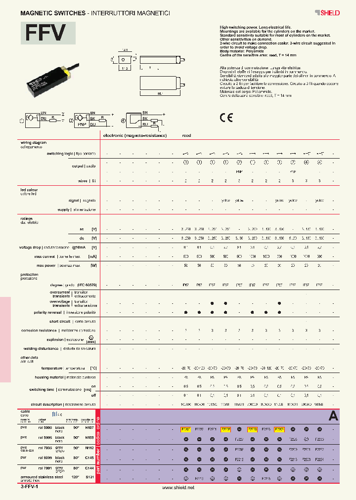 FFV_4632680.PDF Datasheet