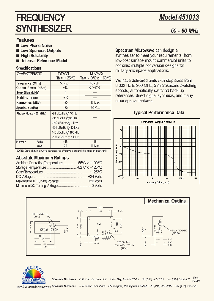 451013_4633125.PDF Datasheet