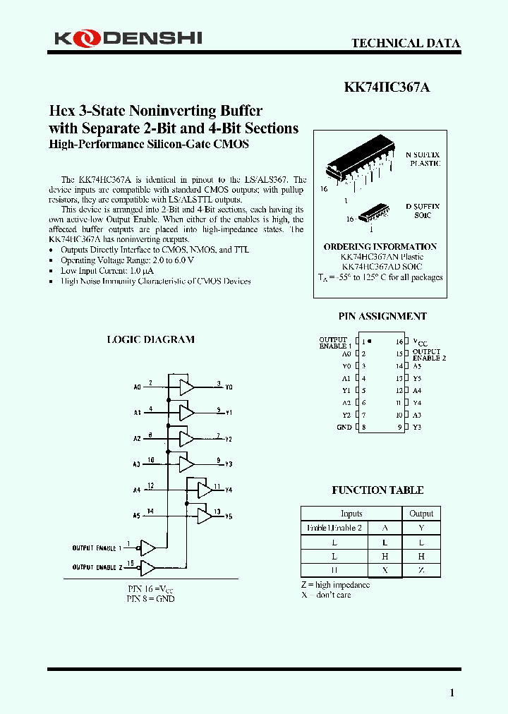 KK74HC367A_4635001.PDF Datasheet