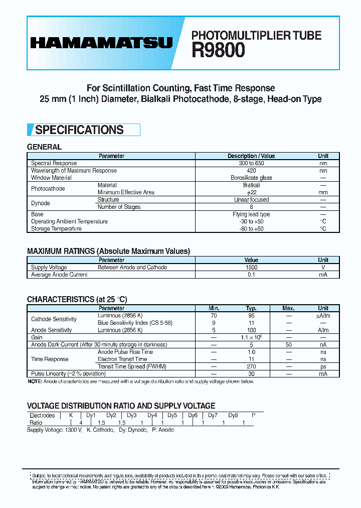 R9800_4635381.PDF Datasheet