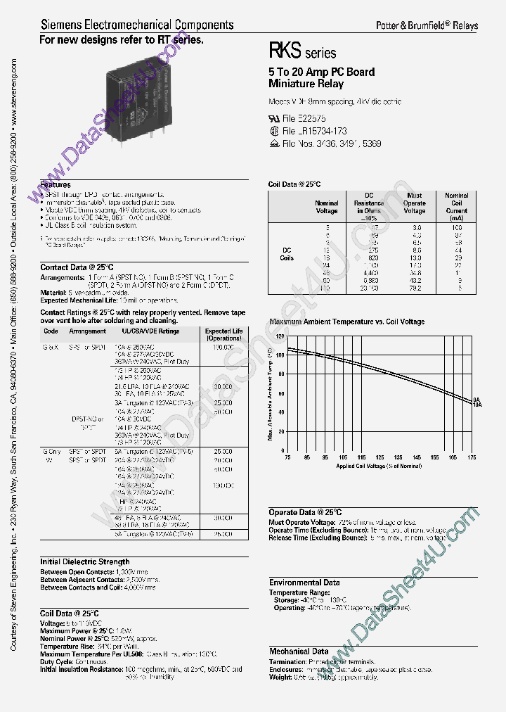 RKS-11DX-24_4636082.PDF Datasheet