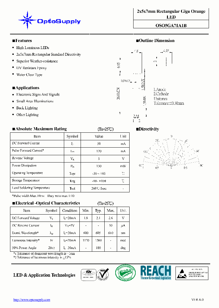 OSO5GA71A1B09_4637175.PDF Datasheet