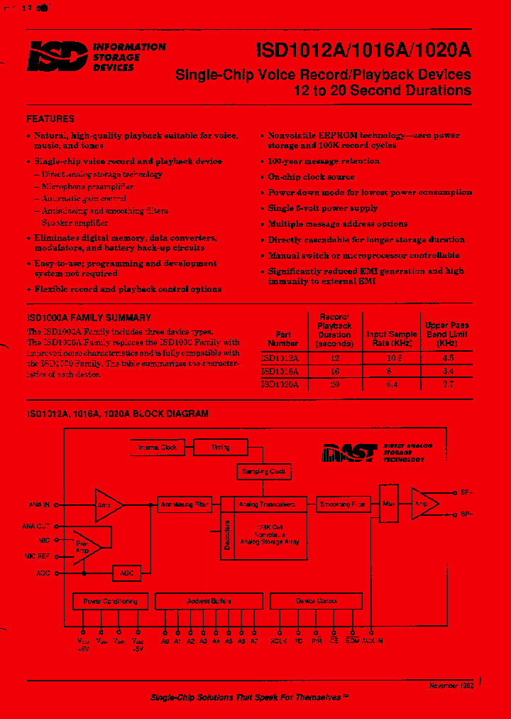 ISD1012AP_4637314.PDF Datasheet