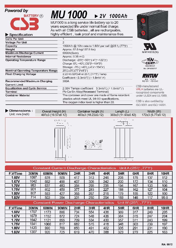 MU1000_4638348.PDF Datasheet