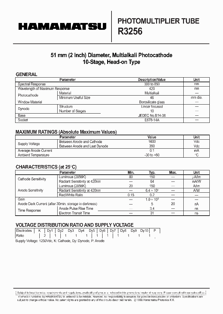 R3256_4639532.PDF Datasheet