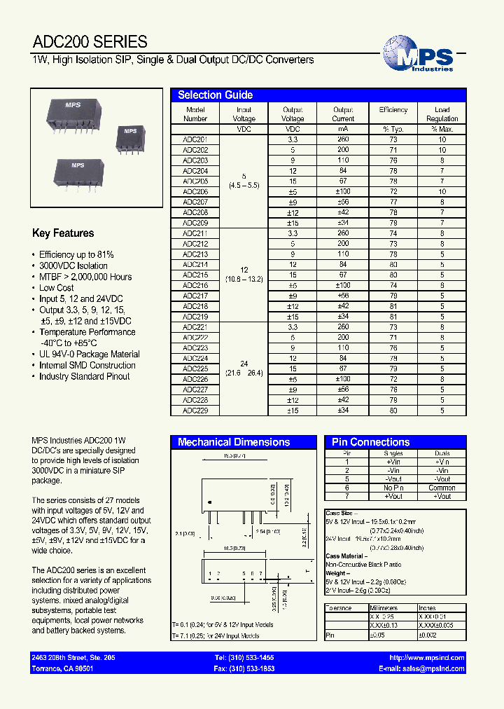 ADC217_4640565.PDF Datasheet