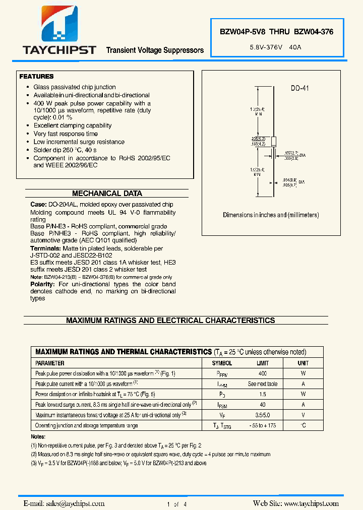BZW04P5V8_4640921.PDF Datasheet