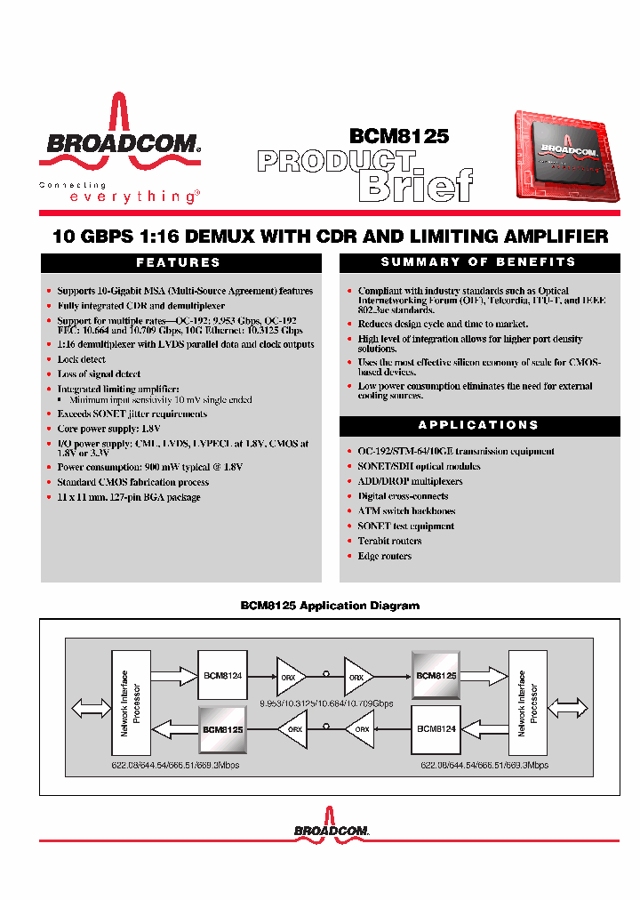 BCM8124_4641816.PDF Datasheet