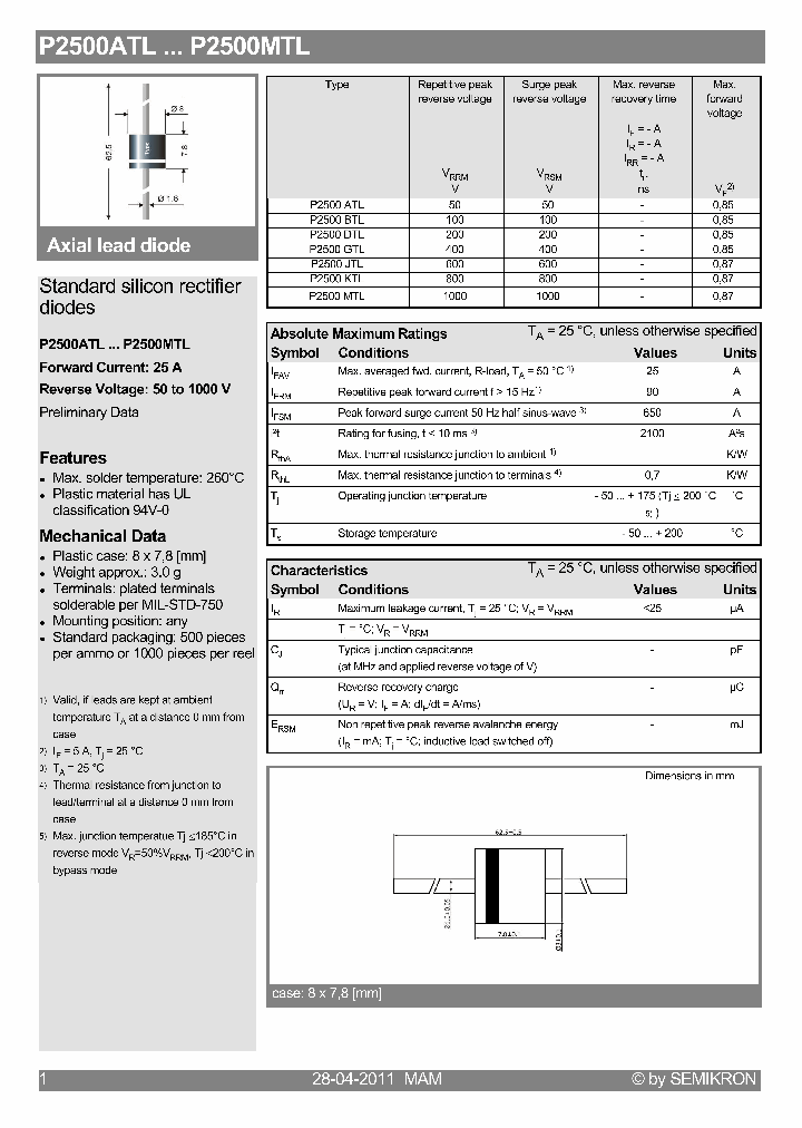 P2500JTL_4642538.PDF Datasheet