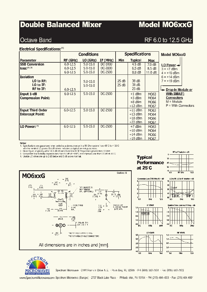 MO6XXG_4642511.PDF Datasheet
