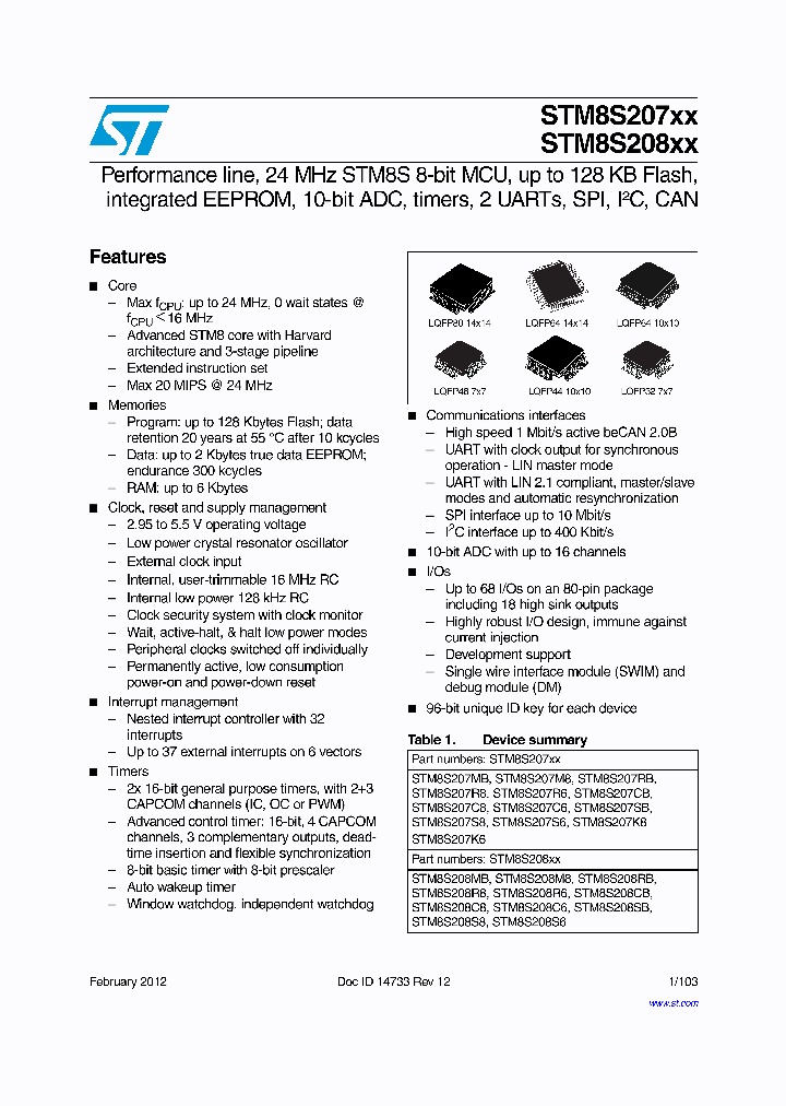 STM8S208KBT3_4643709.PDF Datasheet