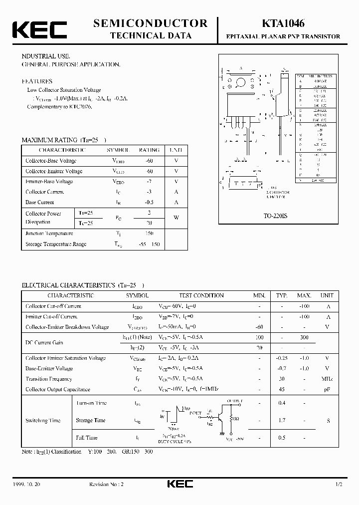 KTA1046_4645665.PDF Datasheet