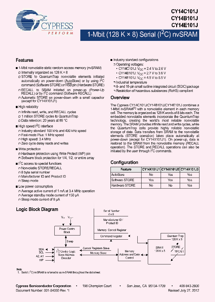 CY14B101J1-SXI_4645562.PDF Datasheet