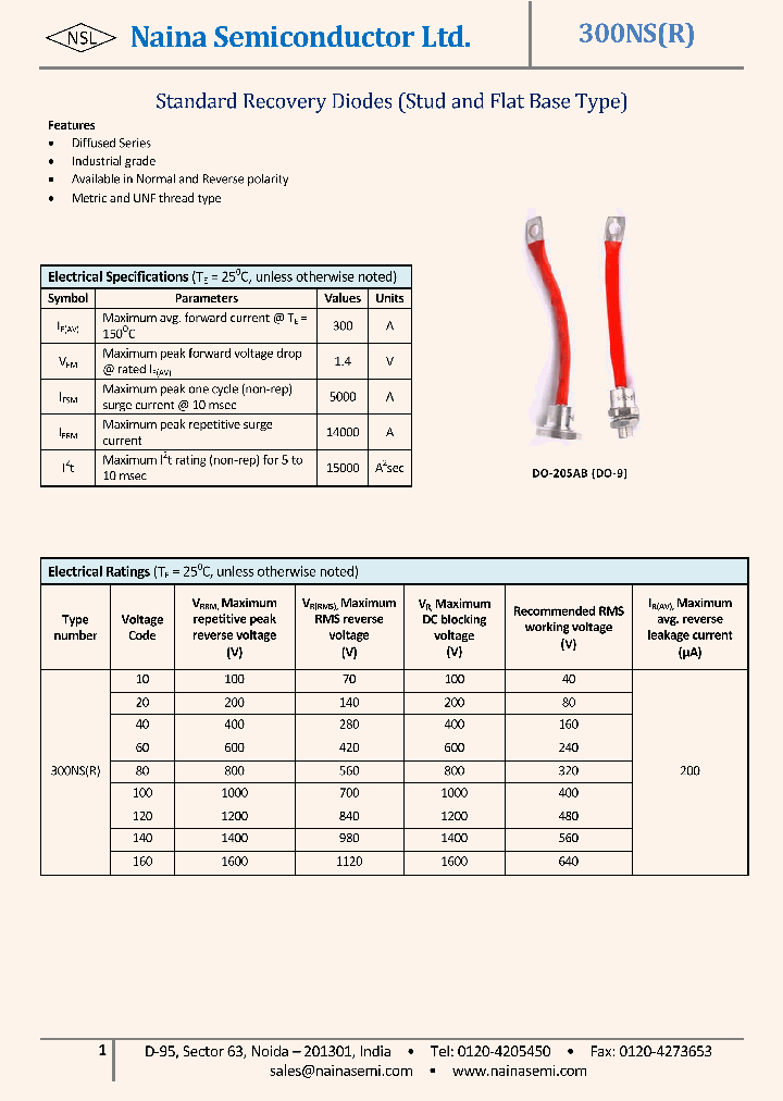 300UR160_4647464.PDF Datasheet