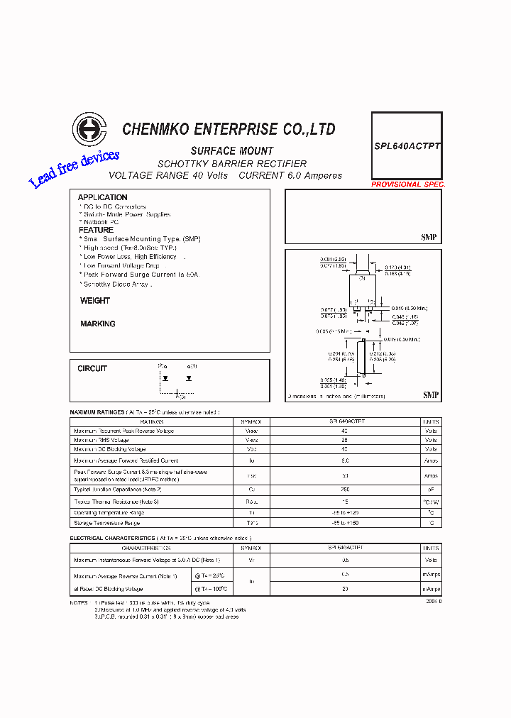 SPL640ACTPT_4648018.PDF Datasheet