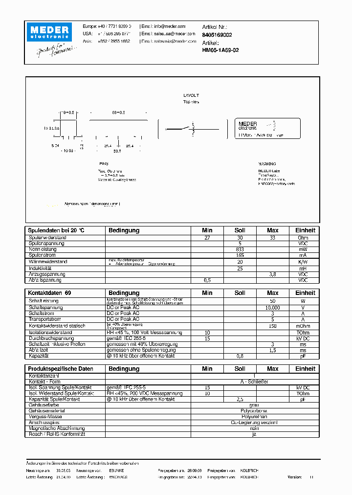 HM05-1A69-02DE_4650129.PDF Datasheet