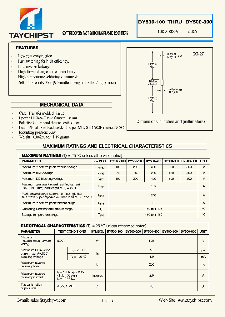 BY500-100_4652014.PDF Datasheet