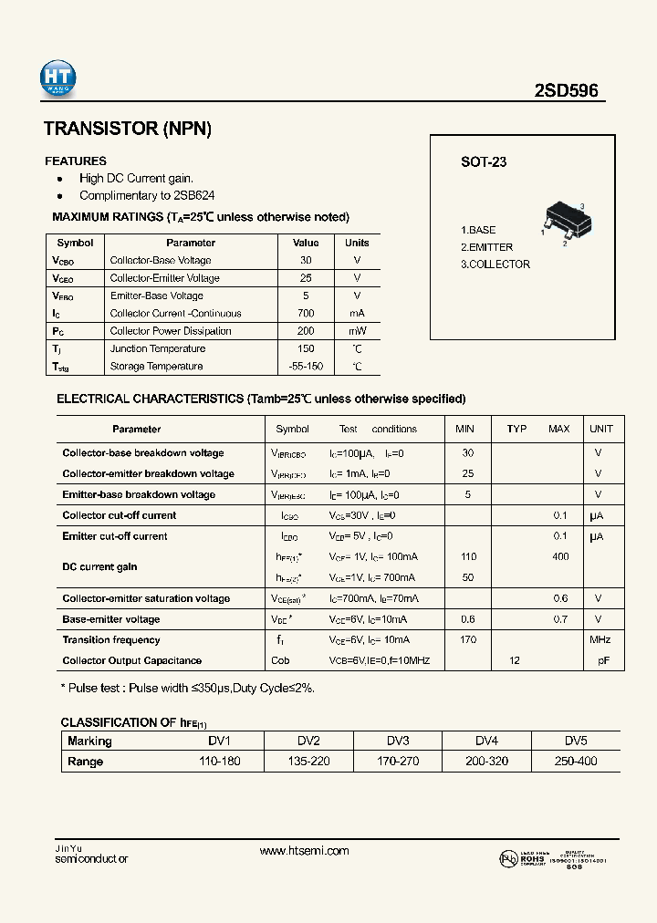 2SD596_4652038.PDF Datasheet