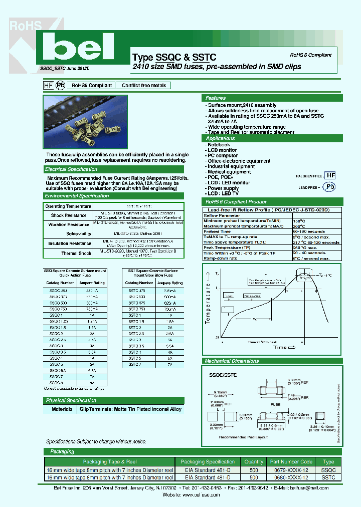 SSTC15_4652507.PDF Datasheet