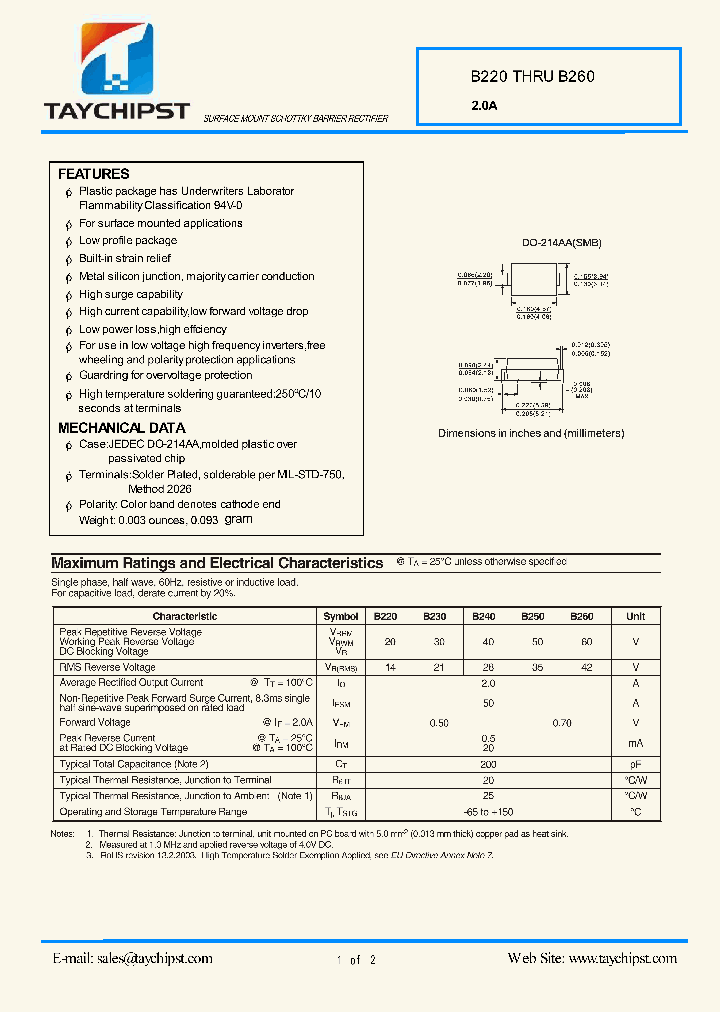 B220_4653620.PDF Datasheet