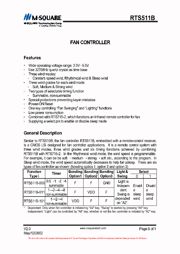 RTS511B_4655933.PDF Datasheet