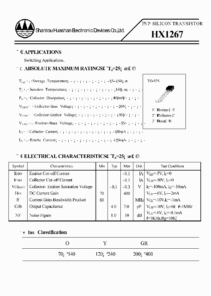 HX1267_4656800.PDF Datasheet