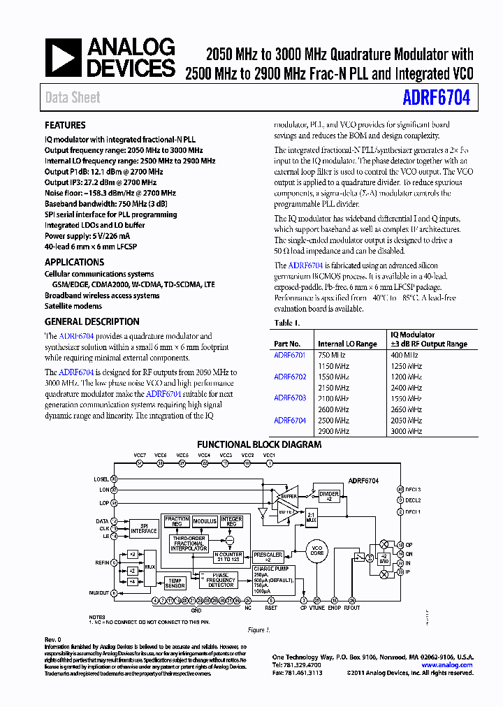 ADRF6701_4657158.PDF Datasheet