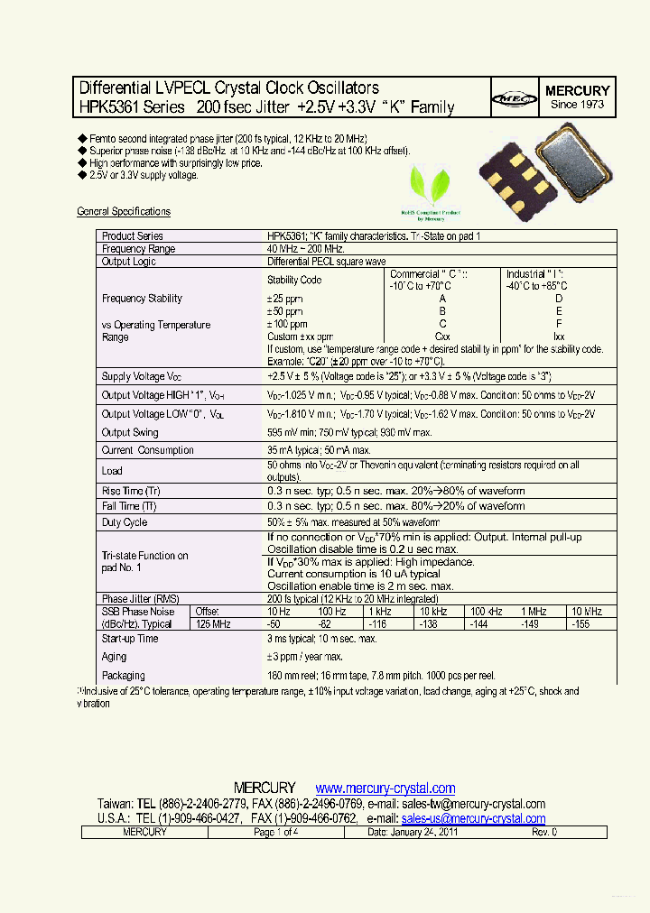 3HPK5361-A155520_4661790.PDF Datasheet