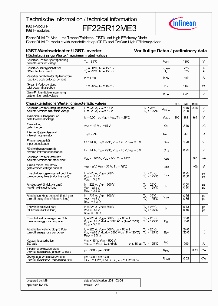 FF225R12ME3_4662468.PDF Datasheet