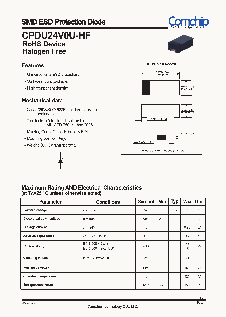 CPDU24V0U-HF_4662631.PDF Datasheet