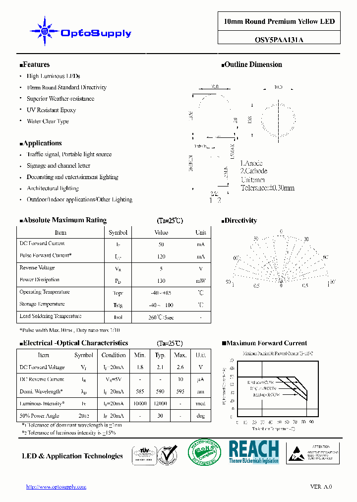 OSY5PAA131A09_4664384.PDF Datasheet