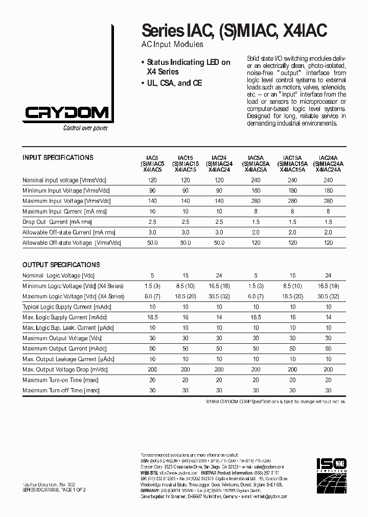 MIAC15A_4665680.PDF Datasheet