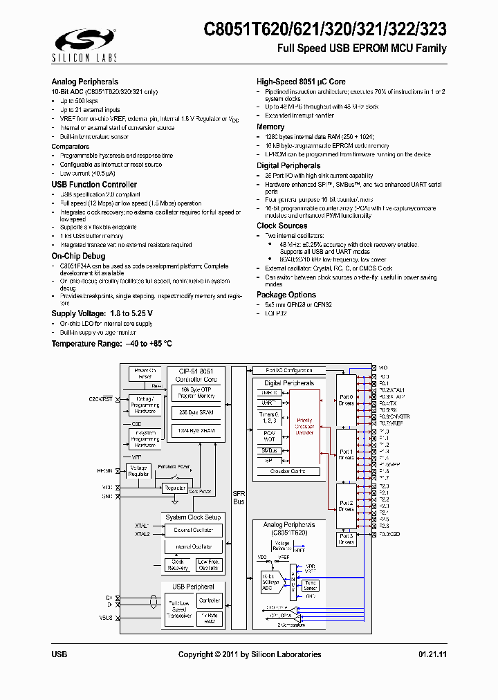 C8051T621-GM_4665216.PDF Datasheet
