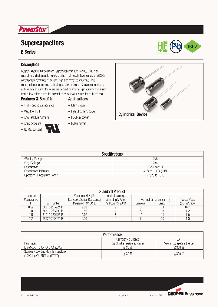 B0820-2R5225-R_4665593.PDF Datasheet
