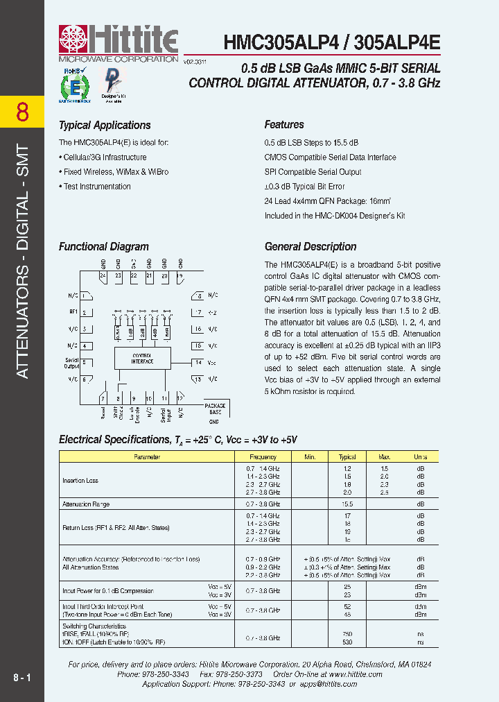 305ALP4E_4665514.PDF Datasheet