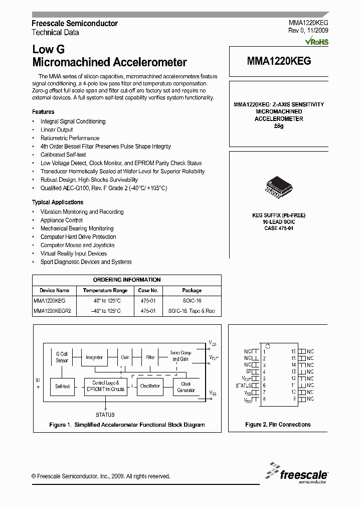 MMA1220KEG_4667556.PDF Datasheet