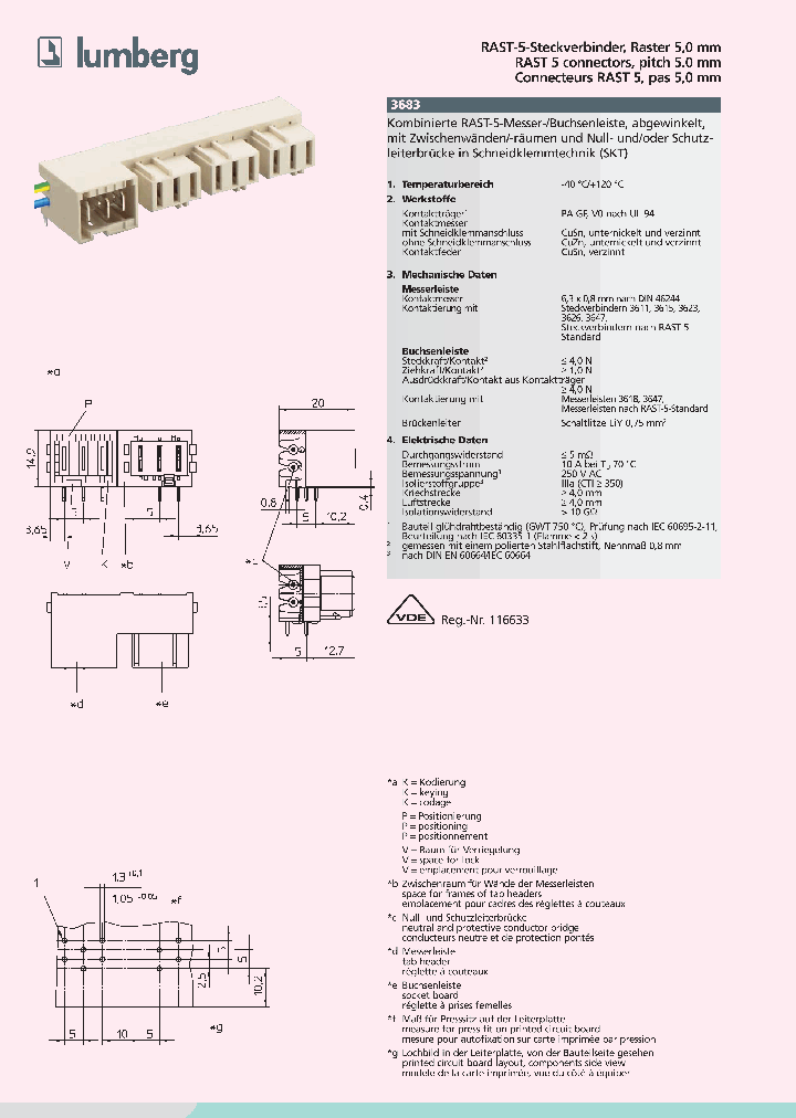 3683_4668479.PDF Datasheet